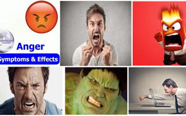 How to deal with Anger,Symptoms, Causes, Effects & Angry Treatment